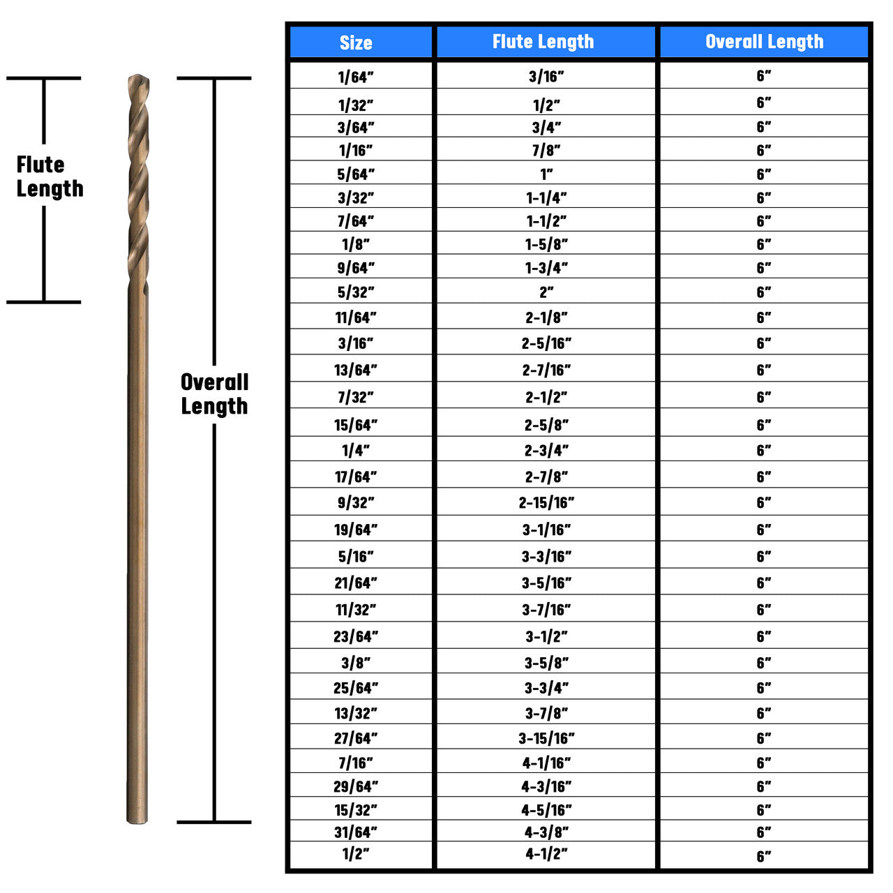 25/64" x 6" Cobalt Aircraft Extension Drill Bit