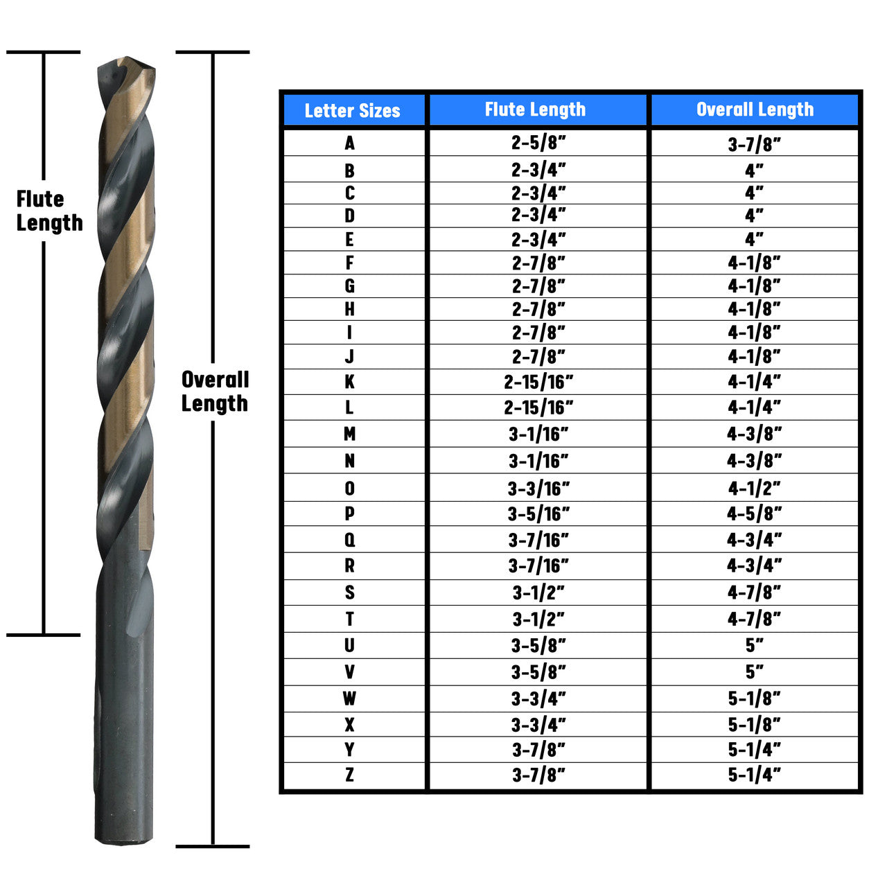 U HSS Black & Gold KFD Split Point Jobber Length Drill Bit Killer Force Drill Bit