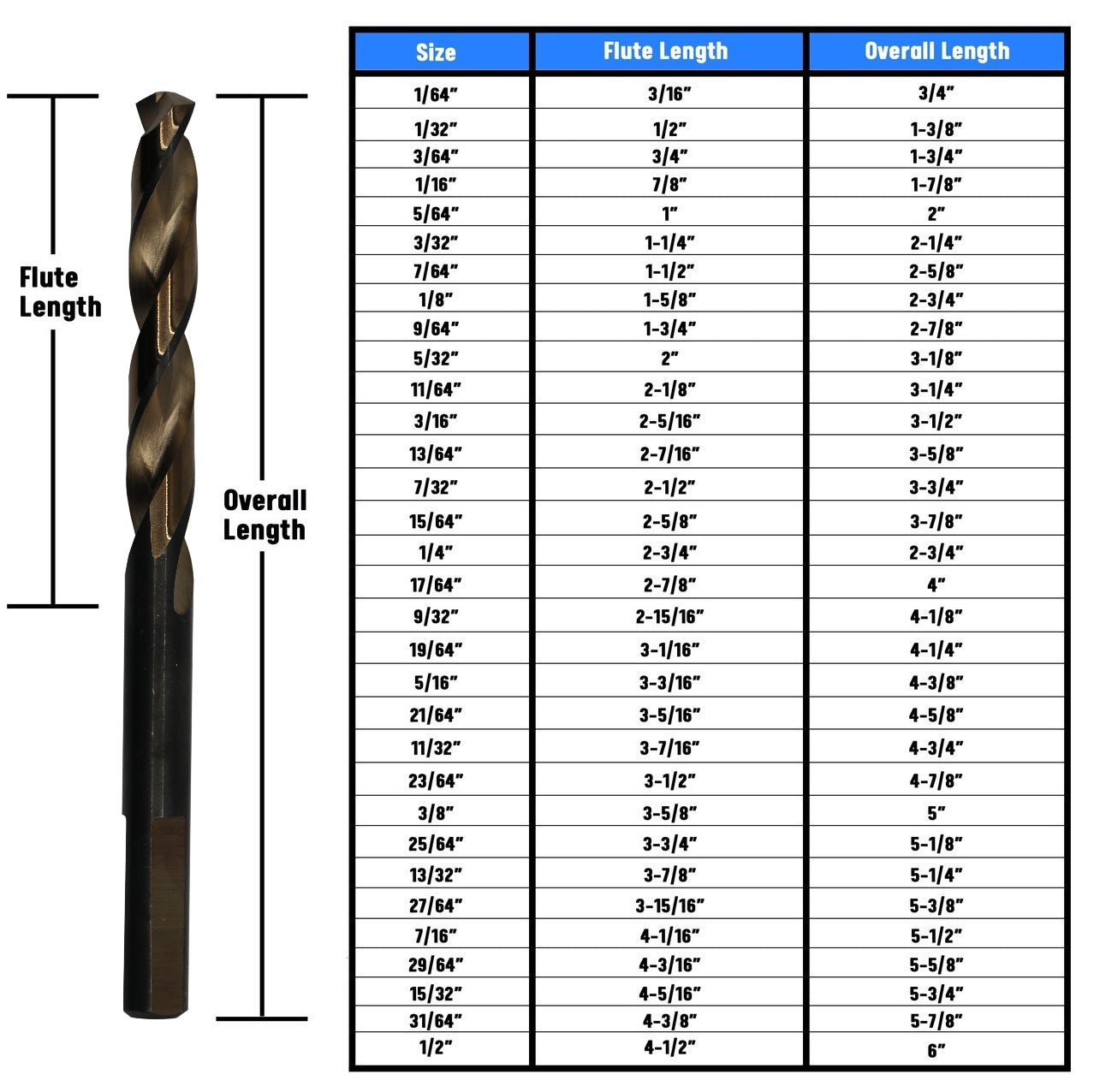 23/64" Cryogenic HSS Black & Gold Jobber Length Drill Bit